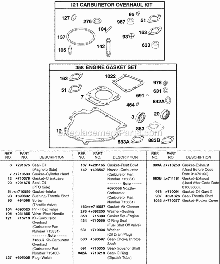 Gasket Set-Engine Kit-Carburetor Overhaul Diagram and Parts List for 235432-0290-E9  Briggs and Stratton Engine